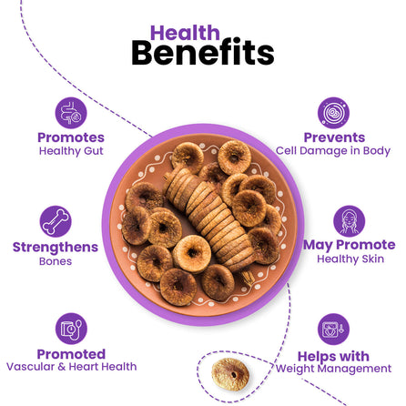 Nutraj Dried Figs 250gm - Image 3