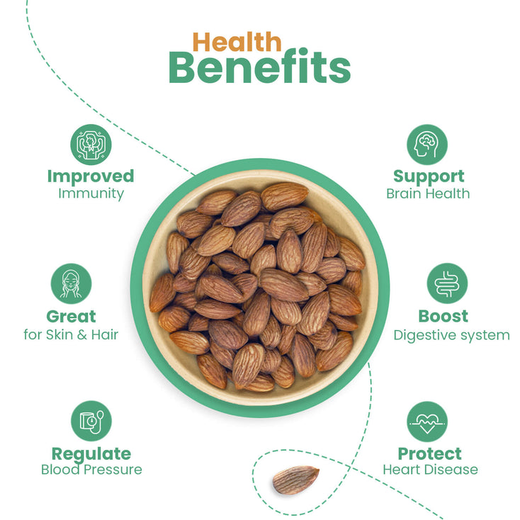 Nutraj Australian Almonds Badam 1kg - Image 4